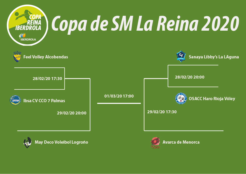 RFEVB's tweet photo. La #CopaSFV ya conoce su distribución de encuentros tras el sorteo de emparejamientos celebrado en la sede de la RFEVB. https://t.co/VroaAt5jgt https://t.co/wVDRb5EONM