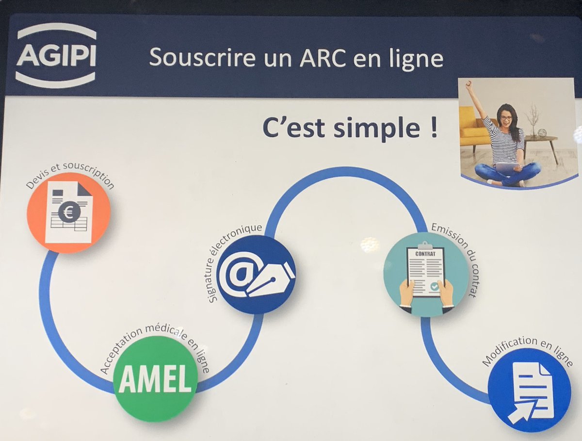 Paul-Eric Bernard tweet media