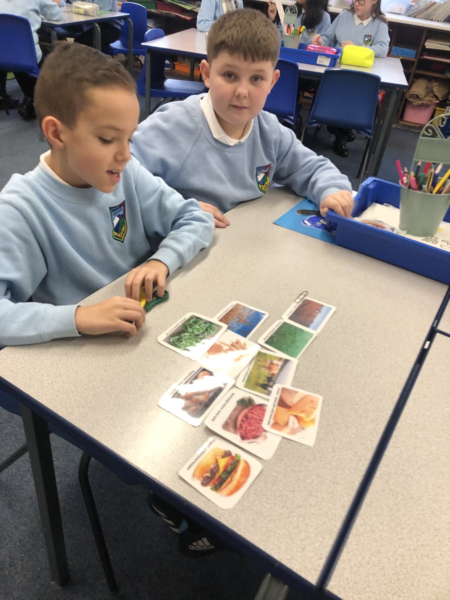 missWatsonR's tweet photo. Where does our food come from? #LfS #FoodForThought #foodjourneys @bannps @TheRHET https://t.co/m60zJtJChb