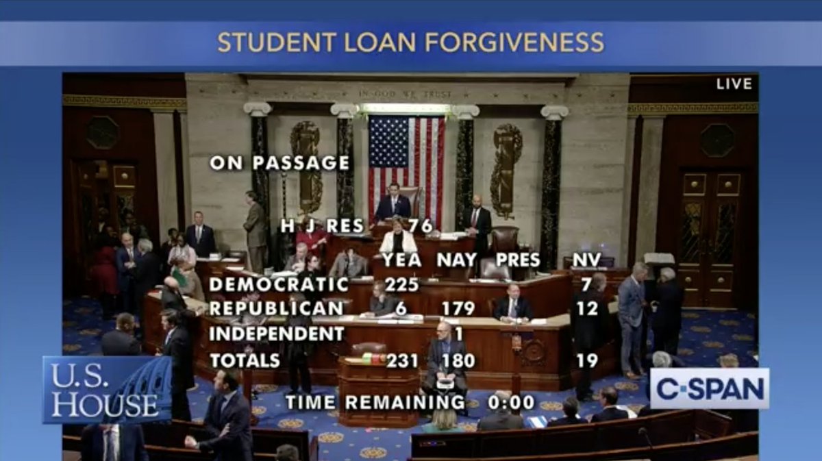 C-SPAN screen shows vote total on H.J.Res. 76: 231-180.
