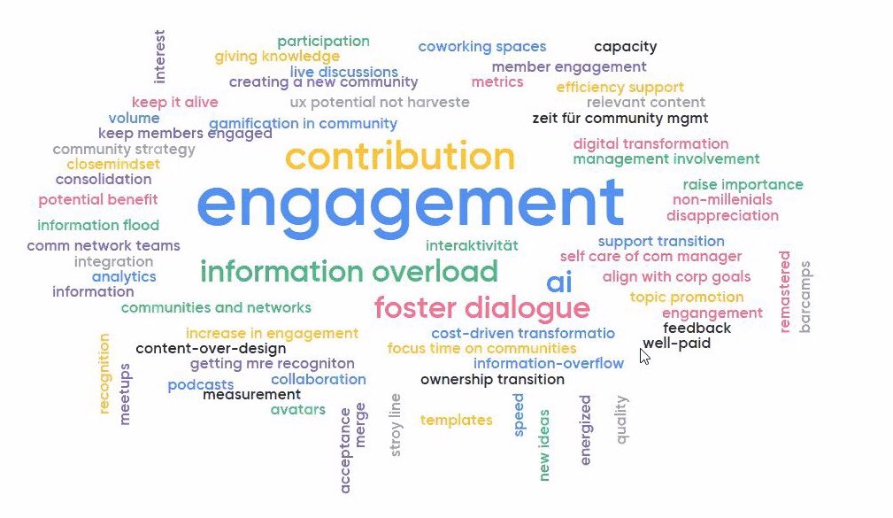 lukizzl's tweet photo. @achimbrueck @TanjaOnTour @BVCM @BoschGlobal @SimonDueckert @StefaniePreisl @MoniStruzek @Rebe_cc_a @HaraldLauritsch Thanks for the 3rd #C3Call and the open discussion on “Hot Topics 2020 for #CommunityManagement” with around 70 community managers across different companies who dialed in 🙌🏼 #GrowingTogether 

Next #C3Call April 23rd and July 9th 🚀 https://t.co/ZxApouOTpC