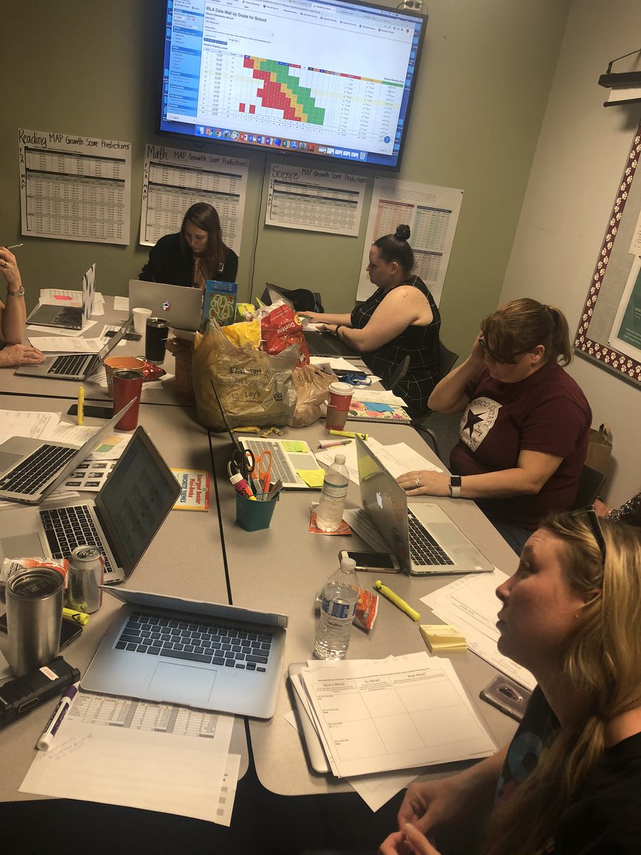 ChascoElem's tweet image. Wrapping up our mid-year data chats today with 1st grade! #DataDrivenDecisions #MTSS #datachat