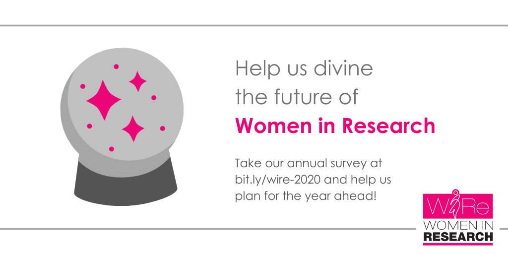 We've been serving the #MarketResearch industry for 10+ years—today, we need YOUR voice (and a few minutes of your time) to ensure that we're doing all we can. Head over to bit.ly/wire-2020 to participate — a BIG thank you to <a href="/TolunaCorporate/">Toluna</a> for hosting our survey!  #MRX