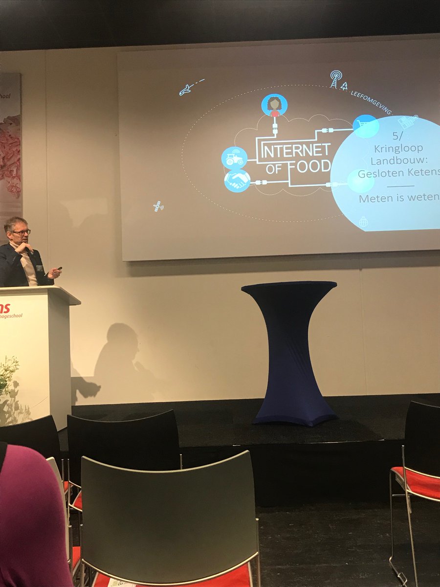 PaulLifeSpace's tweet photo. #agrifooddatalab is geopend, @pcvpl en @TUE gaan een pilot doen met @FarmHackNL #ISOBlue en open source #dassico voor de data minder food professionals van morgen https://t.co/vo8ts0z3tp