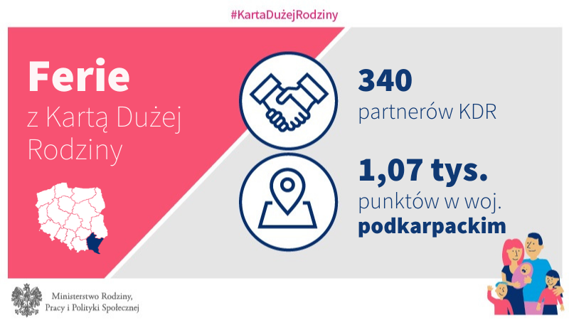 MRPiPS_GOV__PL's tweet photo. #mKDR mobilna #KartaDużejRodziny to szybka wyszukiwarka zniżek. #KDR w woj. podkarpackim to ponad tysiąc punktów, gdzie można z niej skorzystać.
ℹ https://t.co/SvRxDTwMW7 https://t.co/mbmGuXyZdp