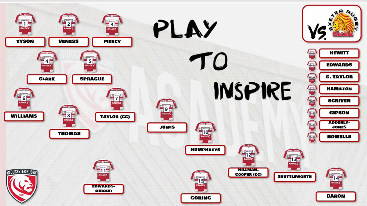 Gloucester Rugby Academy tweet media