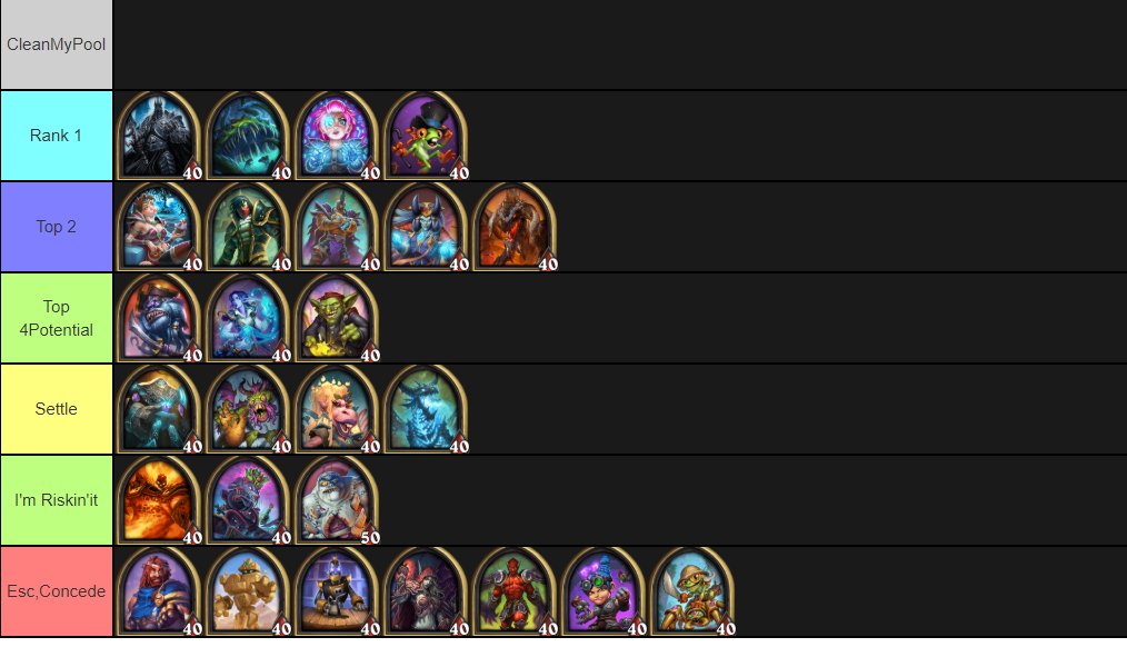 CleanMyPool's tweet image. 16.0.8 Hero Tier List #Tierlist #hearthstone #battlegrounds