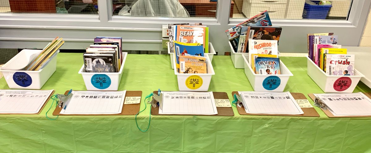 SAPSLibrary's tweet photo. Getting ready to launch the 2020 Forest of Reading program next week. Keep a look out Stewart Ave! https://t.co/W5dr6eopYA