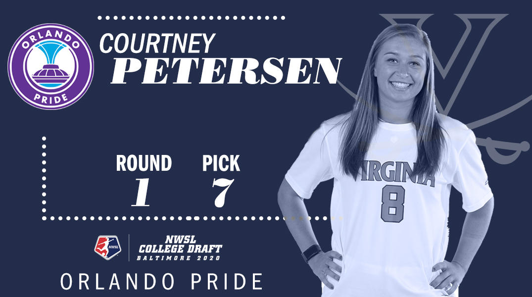 Virginia Women's Soccer tweet media