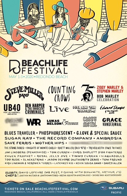 Redondo Beach !! We’ll be at Beachlife Festival this May, will you? See you soon! Get tickets at beachlifefestival.com 🤘