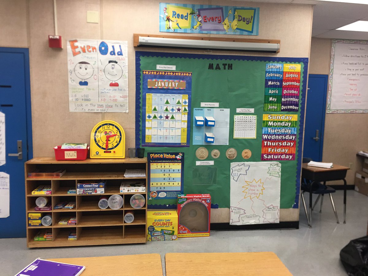 North Fork Elementary (NorthForkElem) Twitter