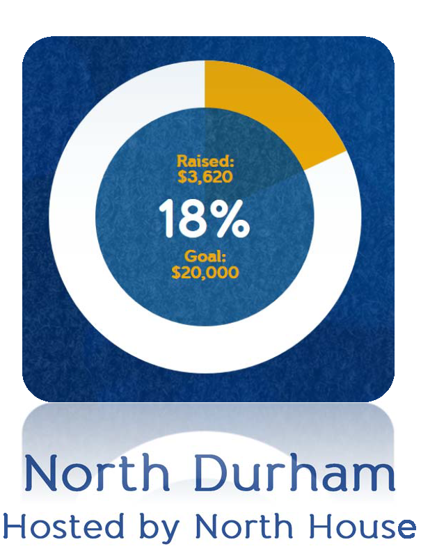 NorthHouseUxb's tweet photo. Wow! We're off to a great start! Thank you to everyone already involved. Only 38 more days! Let your friends and family know and start creating those wonderful teams and fundraise to help those struggling with homelessness. #CNOY2020 https://t.co/KaJJP3hXZa https://t.co/zMwletTYVe
