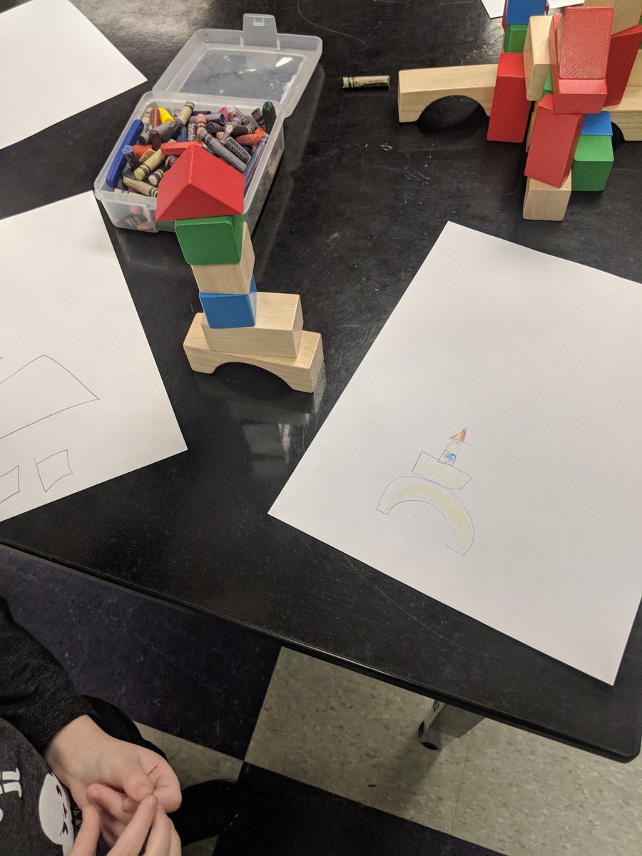 MsPatt6's tweet photo. Kindergarten doing some direct observation drawings of thier towers! Inspired by Robert Louis Stevenson story Block City! https://t.co/E4DR5U6WDK