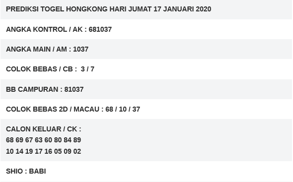 99jitu1's tweet photo. Prediksi HONGKONG 17-01-2020
Prediksi terlengkap di : https://t.co/EO3jXDSgZ3

#99jitu #BocoranTogelHongkong #KeluaranHongkong #PaitoHongkong #PrediksiJituHongkong #PrediksiAngkaJituHK #PrediksiTogelHK #RumusTogelHongkong #RumusMimpiHongkong #AngkaMainHK #SyairTogelHongkong https://t.co/HZQJOtqeRT