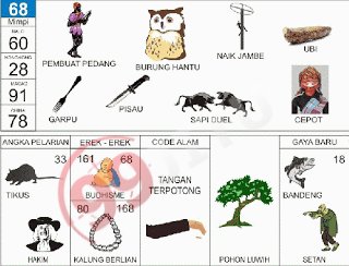 99jitu1's tweet photo. Prediksi HONGKONG 17-01-2020
Prediksi terlengkap di : https://t.co/EO3jXDSgZ3

#99jitu #BocoranTogelHongkong #KeluaranHongkong #PaitoHongkong #PrediksiJituHongkong #PrediksiAngkaJituHK #PrediksiTogelHK #RumusTogelHongkong #RumusMimpiHongkong #AngkaMainHK #SyairTogelHongkong https://t.co/HZQJOtqeRT