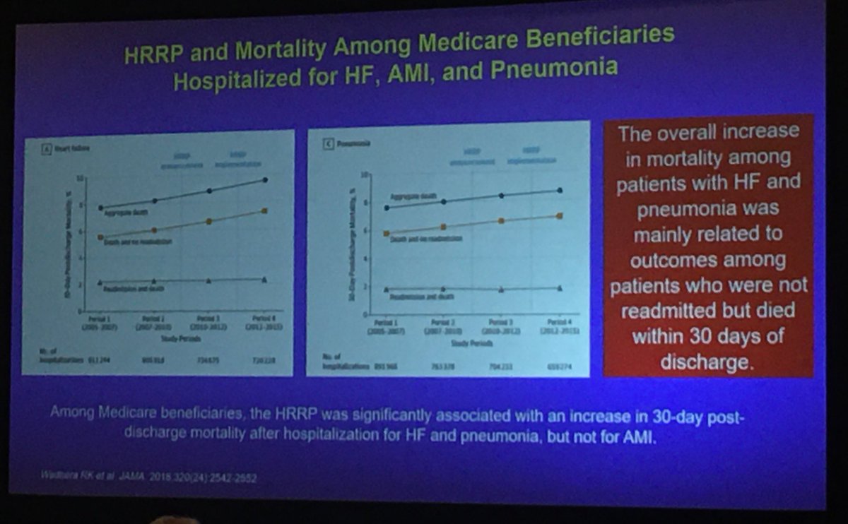 VLSorrellImages's tweet photo. @gcfmd clearly showed #AUC20 that the policy to reduce 30d readmission rate has serious unintended consequences! 

Healthcare policies should be systematically tested.

Time for a change! https://t.co/olpokeljHZ