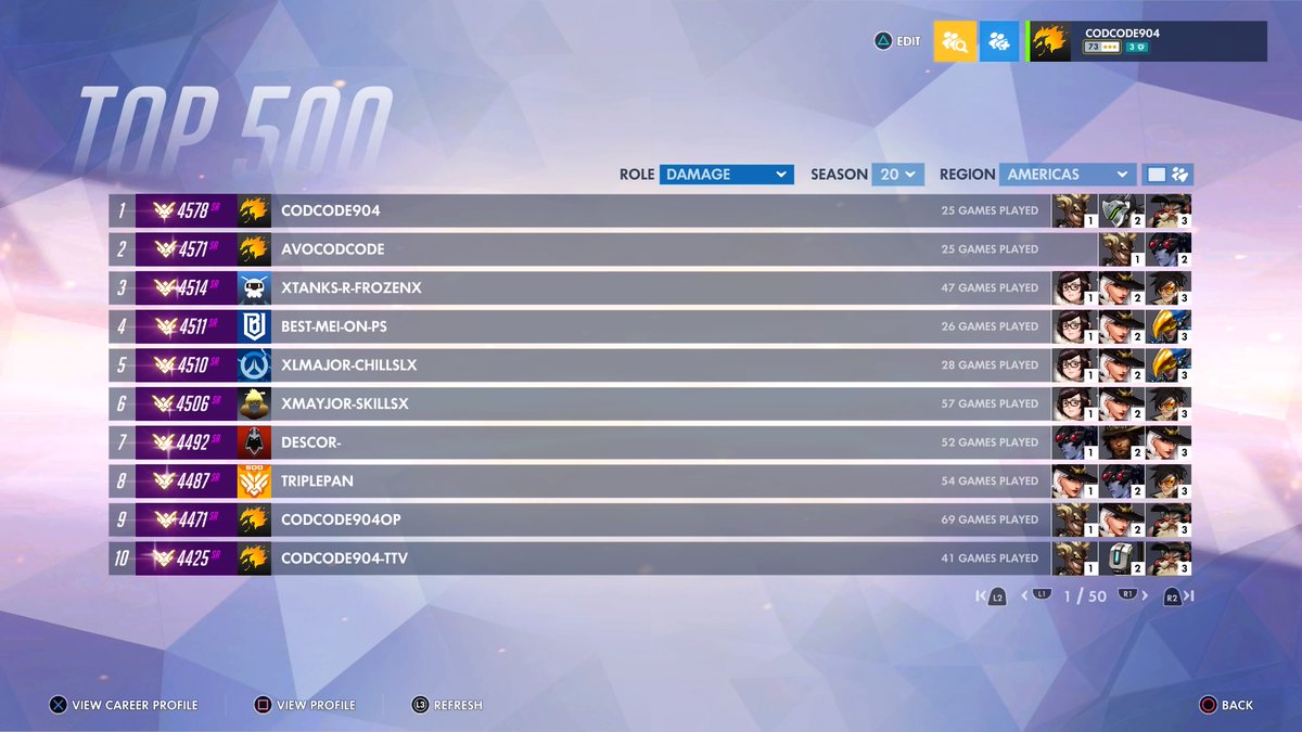 CODCode904's tweet image. You know the game is dead when my fuck around accounts are Top 10 #QuickFlex #HadToDoItToThem #PS4share