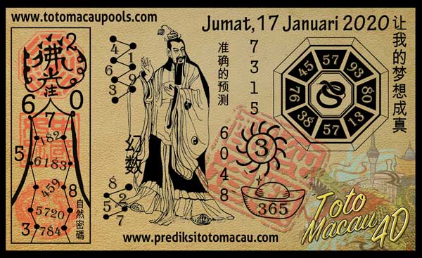 Prediksi Dewatogel 2 On Twitter Bullseye Dewatogel Prediksi Prediktor Togel Toto Togelonline Bo Bandaronline Angkaajaib Tebakangka Angkajitu Ramalan Https T Co Gop6w5esjl Twitter Prediksi Dewatogel 2 On Twitter Bullseye Dewatogel Prediksi Prediktor Togel Toto Togelonline Bo Bandaronline Angkaajaib Tebakangka Angkajitu Ramalan Https T Co Gop6w5esjl Twitter