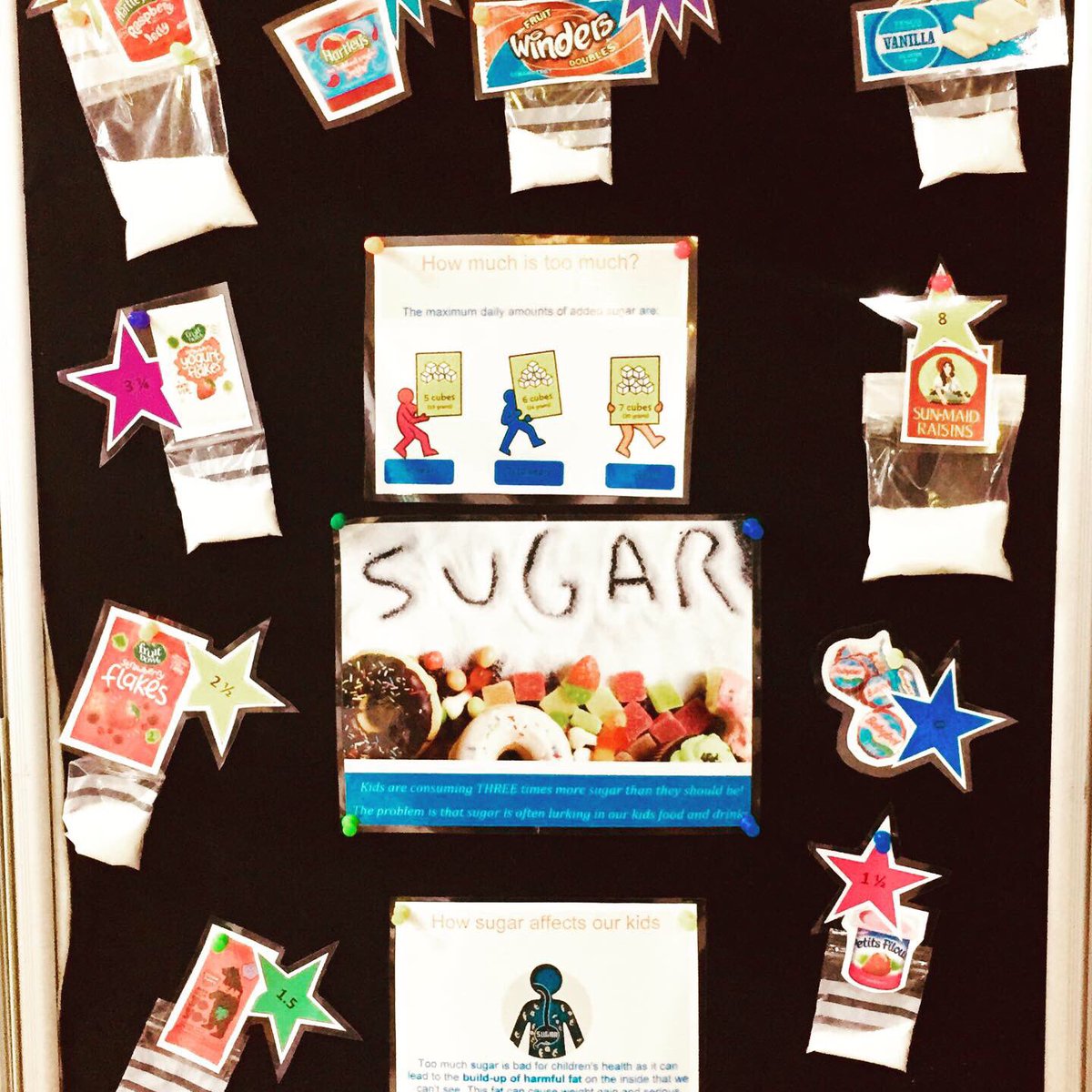 food2_art (@collinsarmond) on Twitter photo 