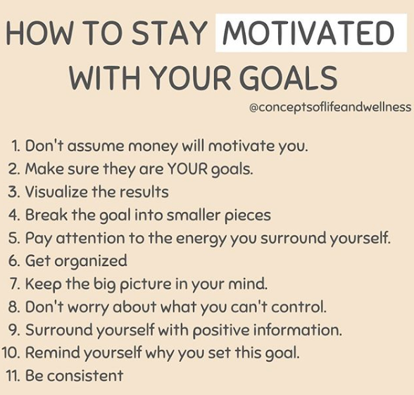 CWellnesss's tweet photo. How to say motivated with your goals. #selfmotivation https://t.co/BczpbDOl8f