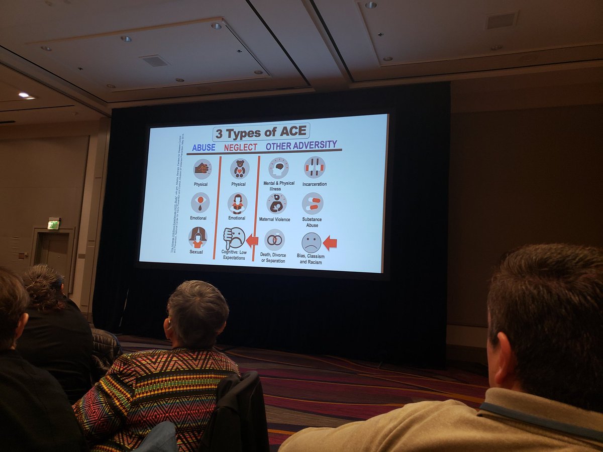 Andre_Pecina's tweet photo. Learning from @EricJensenBrain @caedpartners #CALLI201 & #MATHINCOMMON. https://t.co/enyal5cjPd