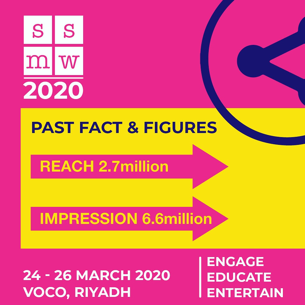 Ssmw2020's tweet photo. Here some facts about our past event!

#tbt #ssmw2019 #SSMW2020 #fact #figures #SocialMedia
#workshop #riyadhevents
#jeddah #conference
#summit #educate #vision2030
#award #SaudiArabia https://t.co/1LpyUCQLWy