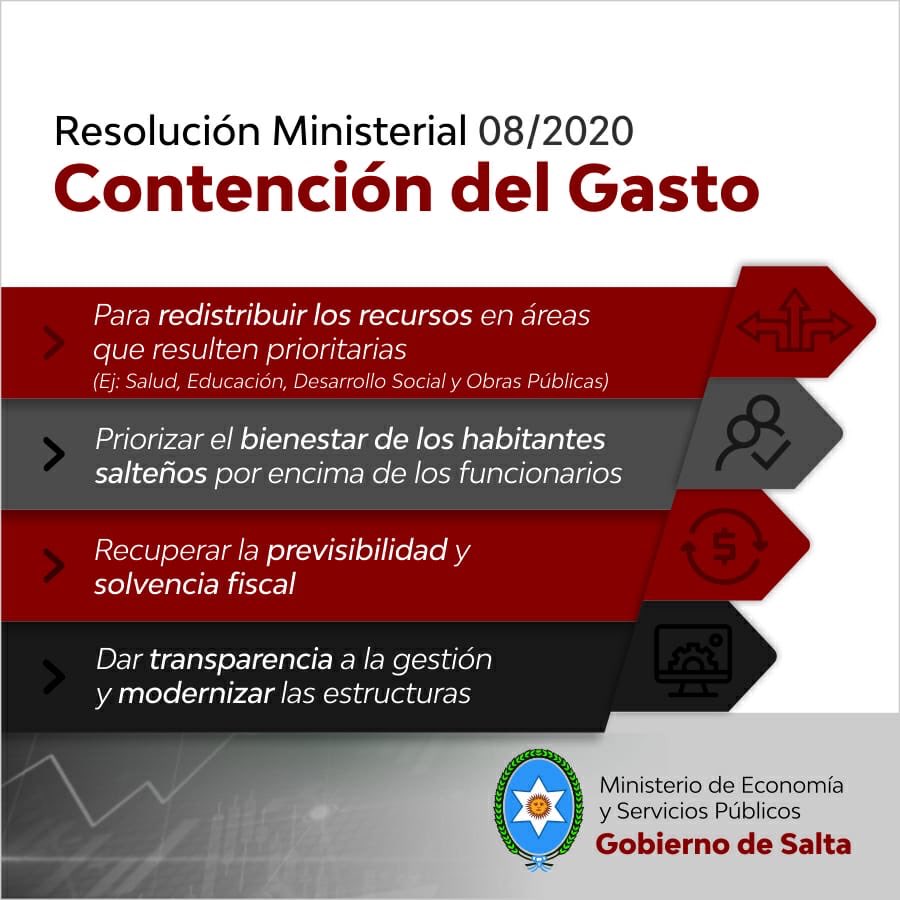 Contención del gasto. Eficiencia del Estado.
