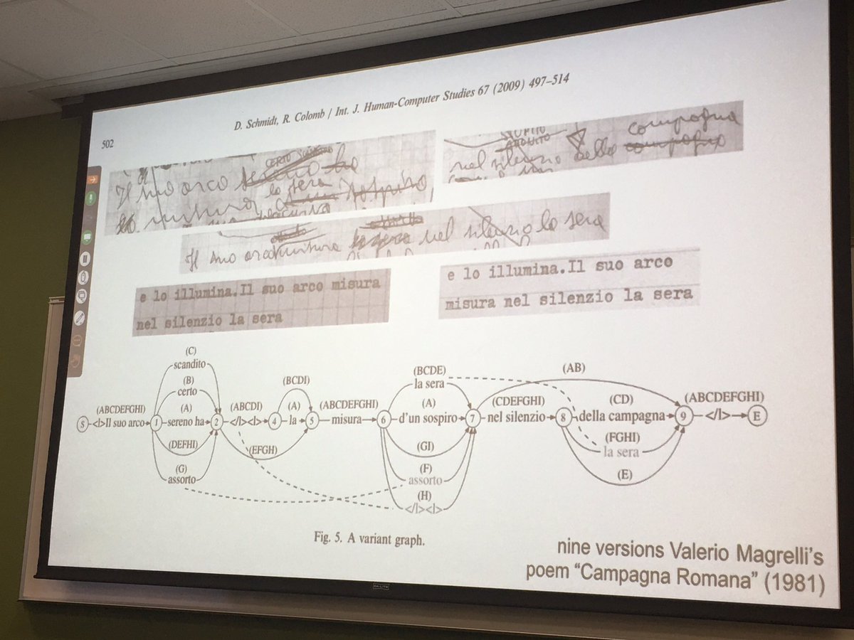 JasonWilliamsNY's tweet photo. Metadata scope-a-thon on graph genomes underway … @biohackathon @DCGenomics @CyVerseOrg https://t.co/BvsGDs979Q