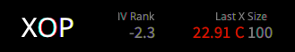 Soliter_2's tweet image. New metric for IVR? negative number? :-)
@thetastyworks @tastytrade @Tony_BATtista