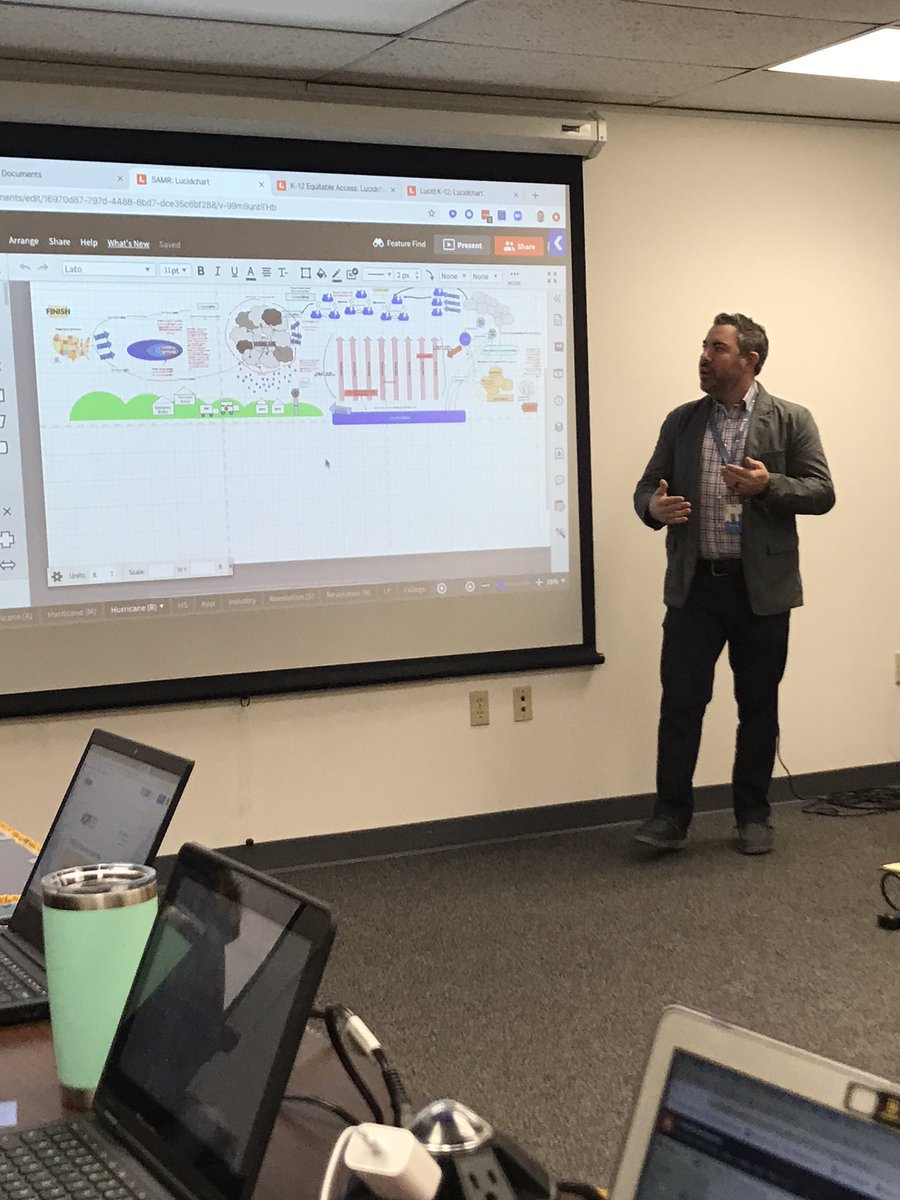 NASDTechCoach's tweet photo. So proud of NAHS DECA Students impressively sharing @lucidpress projects to @ColonialIU20 @CLIU21 #2021techcoaches . Thanks to @JustinHibbs from @Lucid4Edu for sharing #SAMR examples. #kkidpride #kkidsinspire @bendekoj_ @NAHSTechCoach  @kospiahkyla @SYalamarti https://t.co/LGuzImzAW8