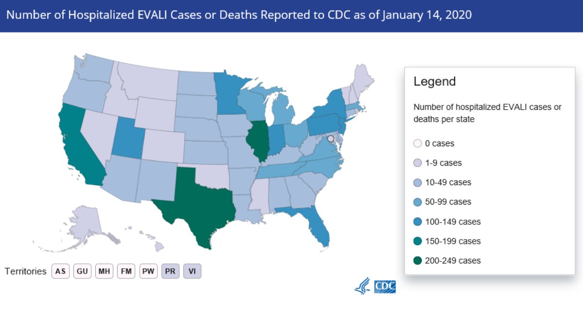 OUTBREAK UPDATE: As of 1/14, 2,668 cases of hospitalized e-cigarette, or vaping, product use-associated lung injury (EVALI) or deaths reported from all 50 states, DC, & 2 US territories (Puerto Rico & USVI). 60 deaths confirmed in 27 states & DC. cdc.gov/lunginjury