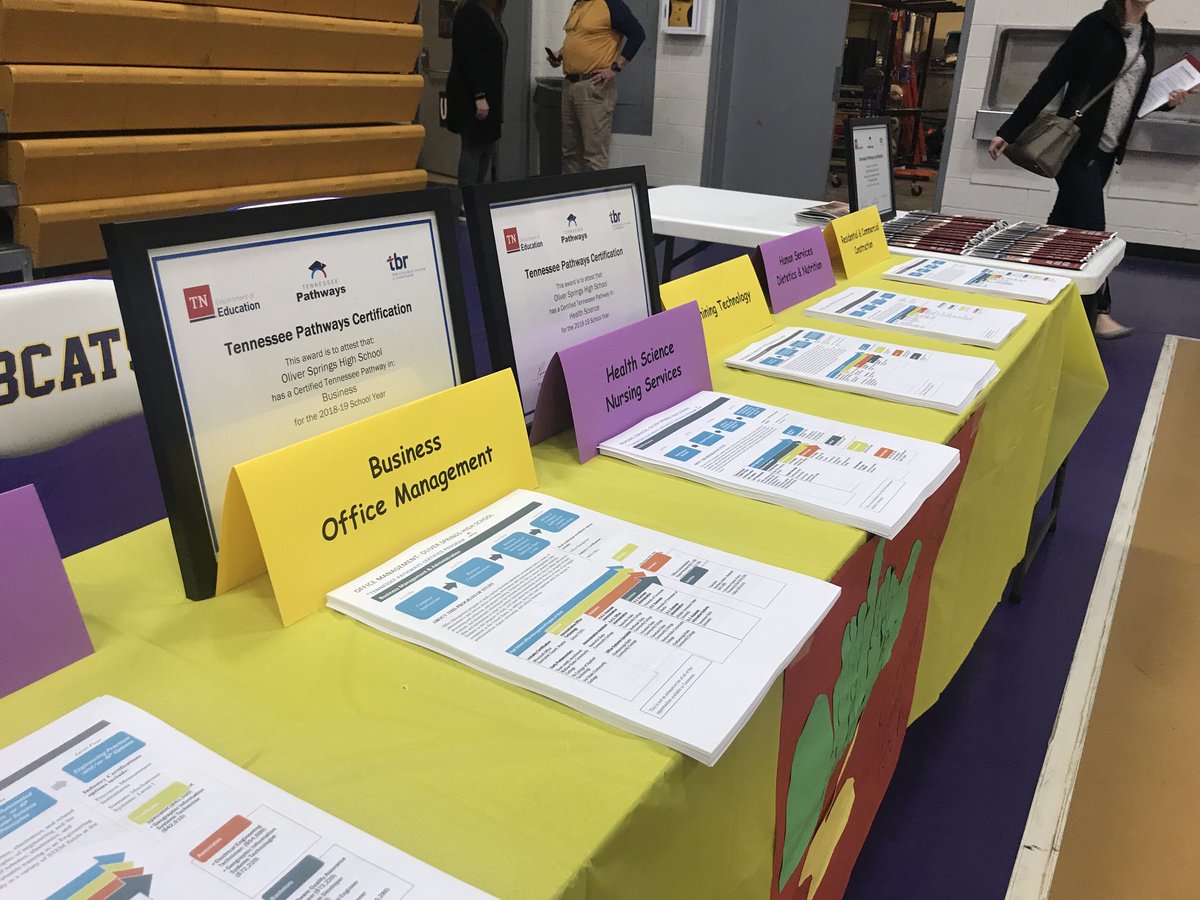 Roane Schools CTE tweet media