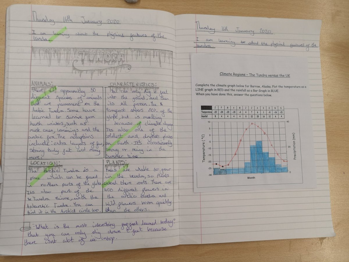 teacheratseaUK's tweet photo. Amazing to see the changes being introduced already to yr6 KS2 following #crossphase @tsa_trust #portsmouthhub use of #knowledgebanks supporting #studentprogress #successinlearning #disciplinaryknowledge #proudtobetsatportsmouth @JuniorNewbridge @MisterJones2017 @NSheppard_TSAT https://t.co/uZagSFyPTJ