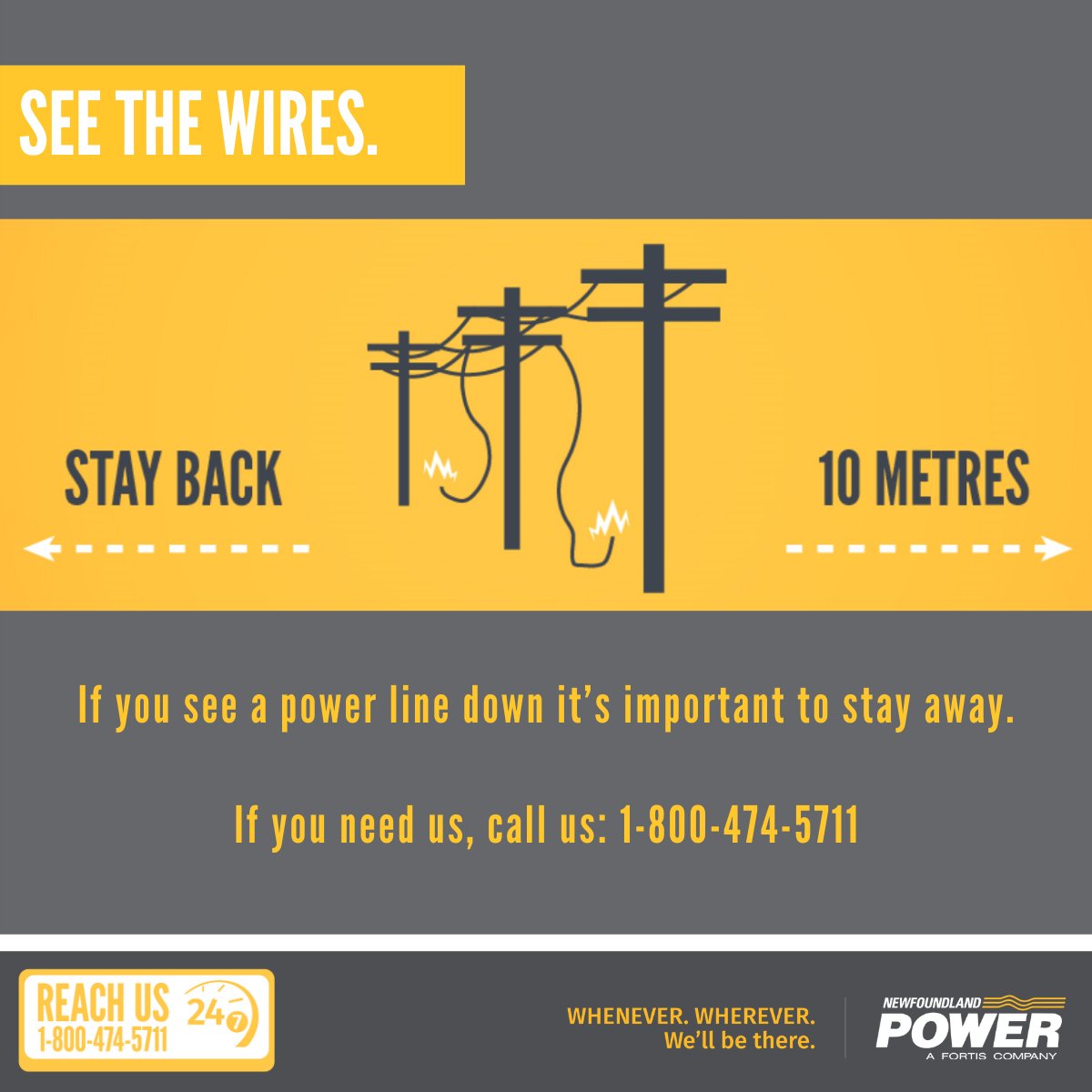 NFPower's tweet image. Tomorrow’s storm is also forecast to bring extremely high winds that may impact our electricity system. If you see a power line down it’s important to STAY AWAY. If you need us, call 1-800-474-5711. Our crews are on standby and ready to respond. #ThinkSafeLiveSafe #nlwx