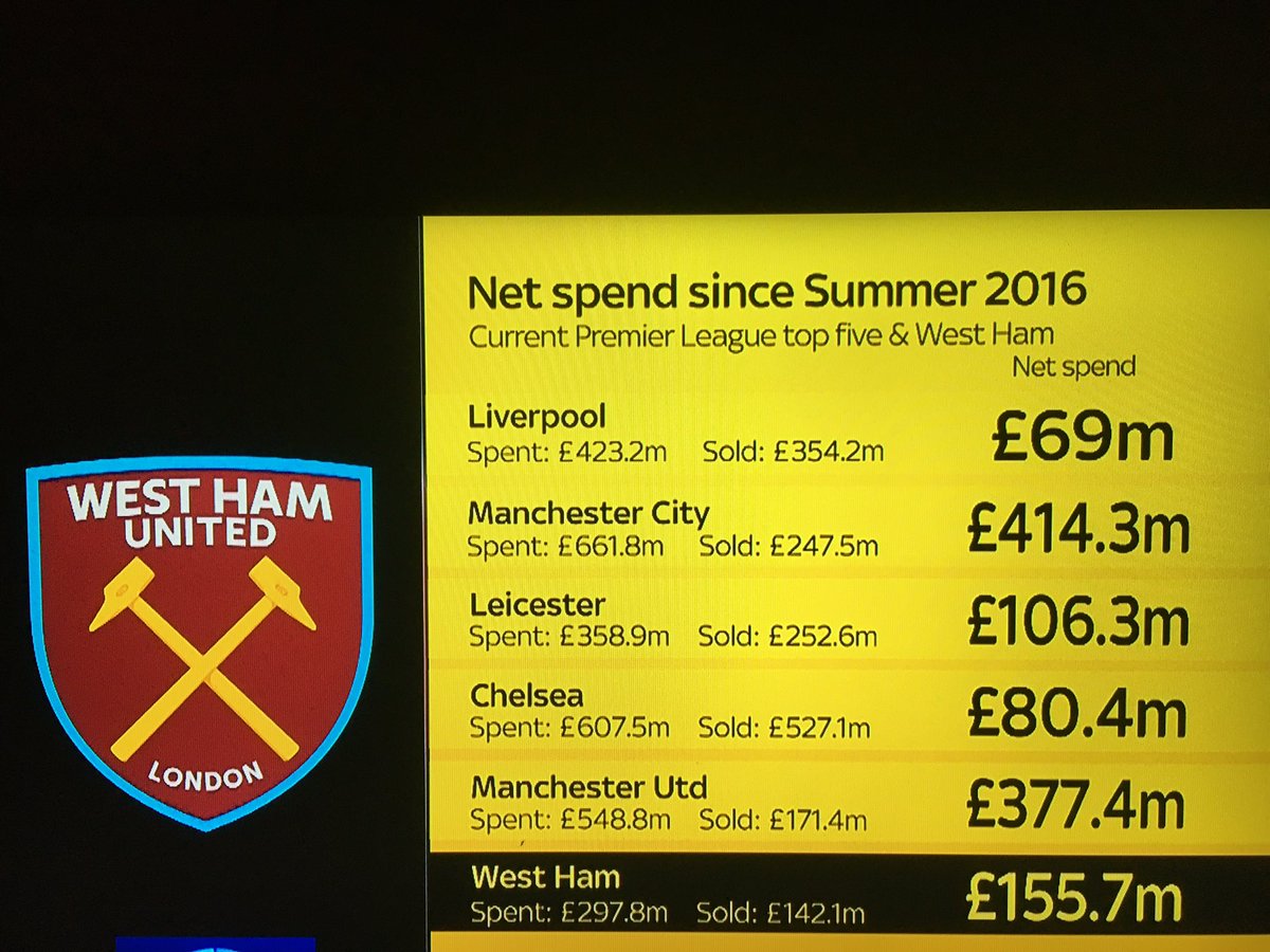 FootyForce tweet media