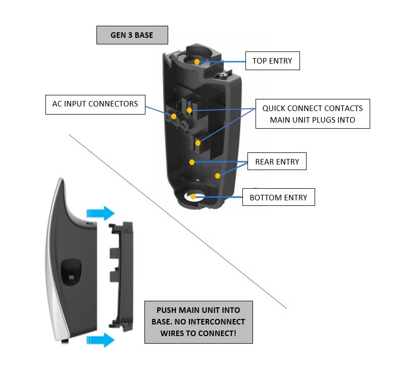 Connect to Wall Connector