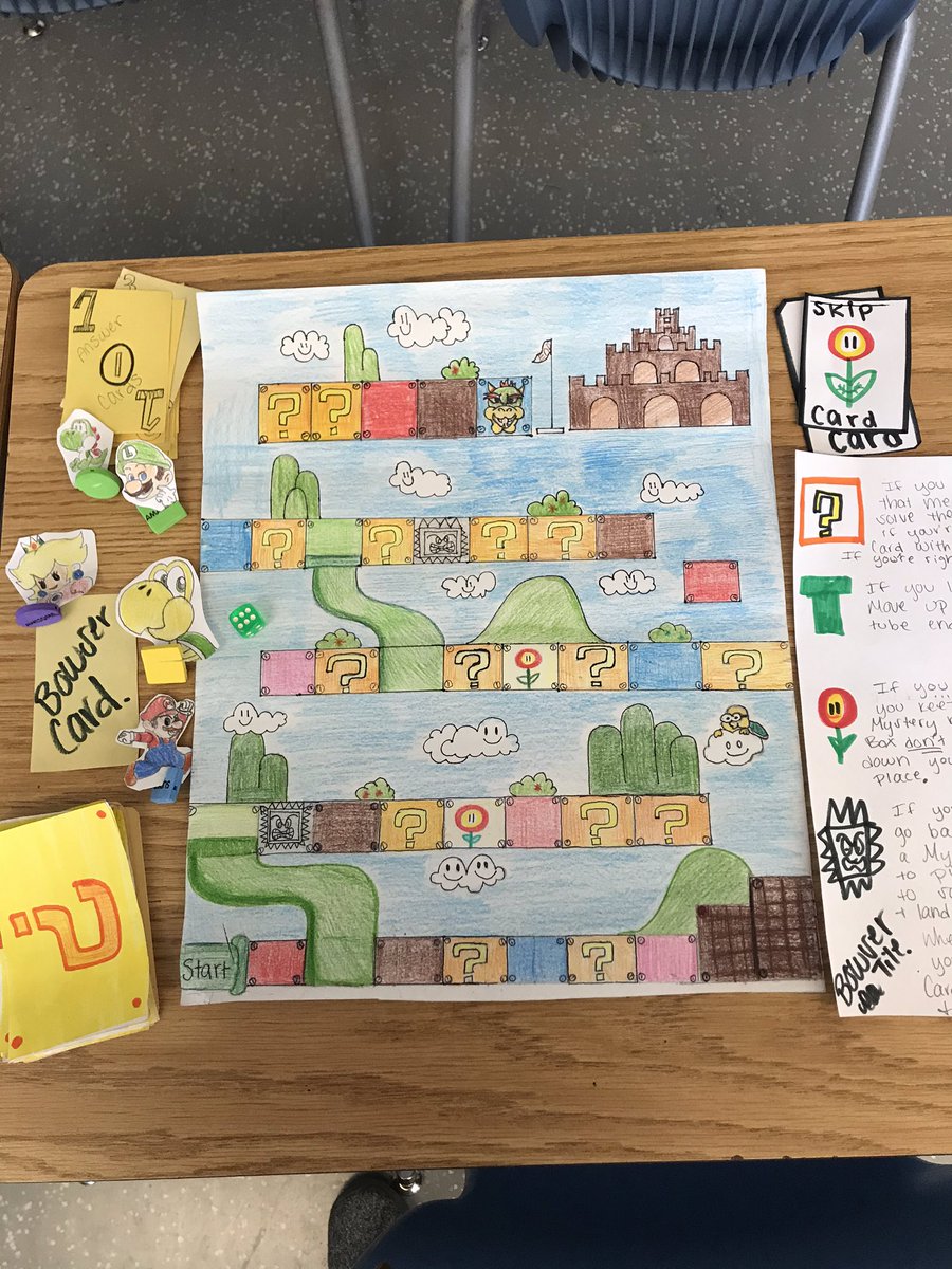 melibaralt's tweet photo. ACT Prep classes playing their mid-term exam board games. Learning can be fun. We will share our ACT Prep Study games with other classes to help students prepare for ACT success #LearningCanBeFun #SCThinksBigger #MLCHS @shelbycountysch https://t.co/stdnoSv6Oh