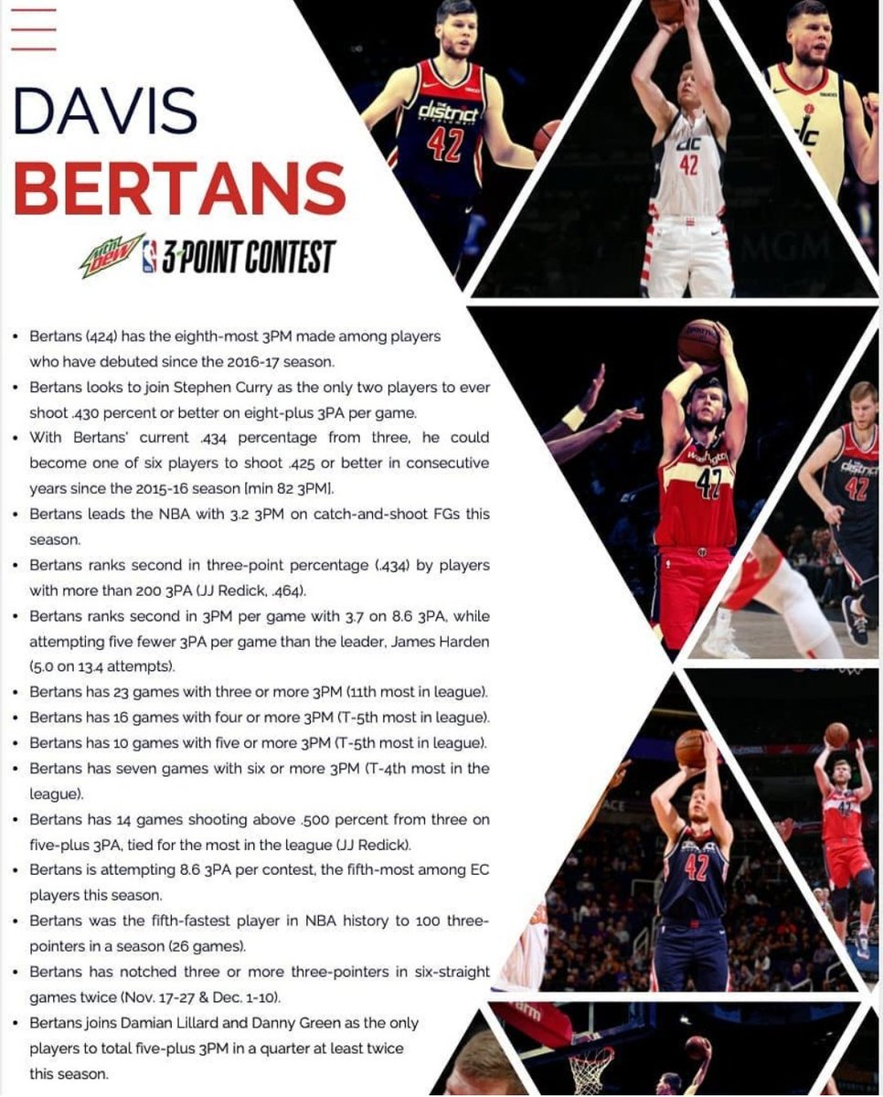 sportbeetting's tweet photo. HMMMM??? 
Dāvis Bertāns to win 3 Point Contest?
#DavisBertans #3pointcomtest https://t.co/3uZQH7KO24