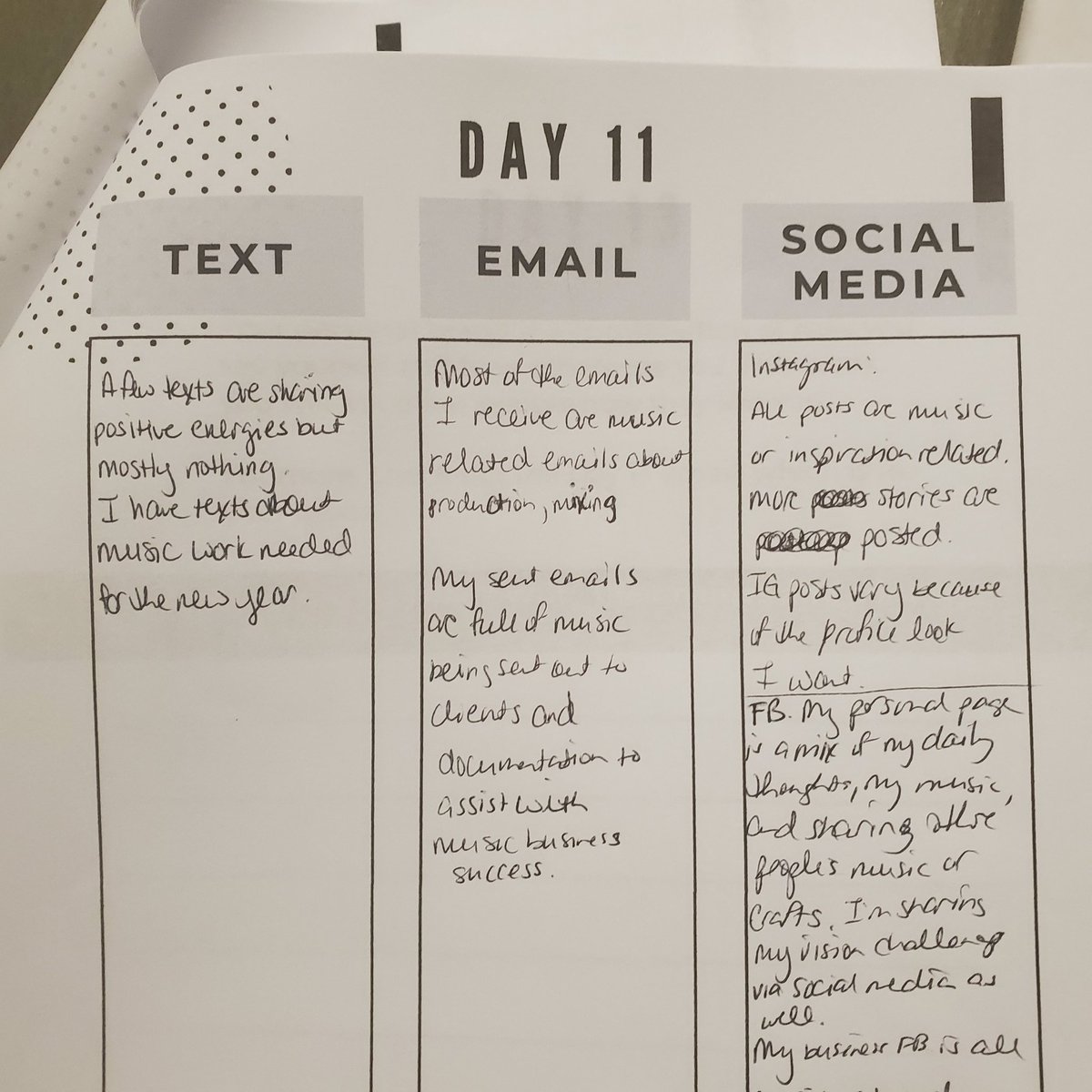 PompeyYepYep's tweet image. Day 11 #2020visionchallenge #visionchallenge @ShontaviaJEsq pointing out what I put out via email, text, and social media.  #awareness #yepyep #pompeyproductions #xrostudios