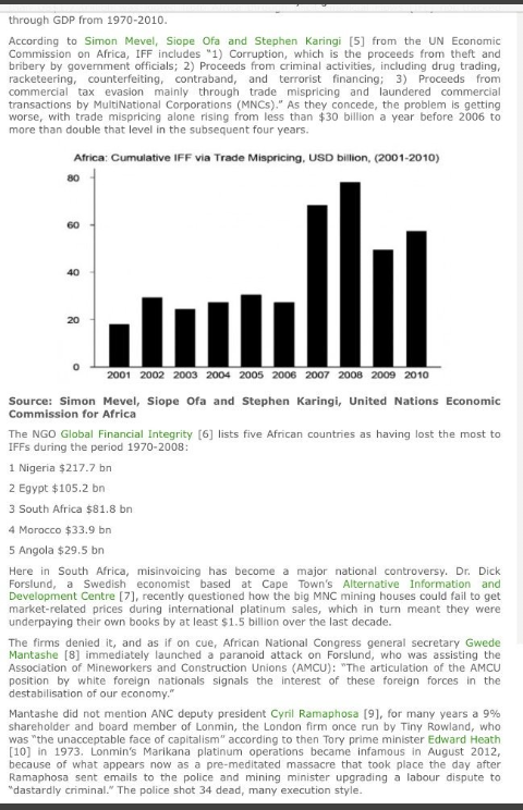 Lwandle1949's tweet photo. Do u tht between 1970 - 2008
South Africa lost $81.8 BILLION thru #IllicitFinancialOutflows?
#CORRUPTION
WHERE WS Tito Mboweni & "INDEPENDENT" South African Reserve Bank?
*Who benefited frm this LOOTING?
#WakeUpBlackChild
#StateCaptureInquiry https://t.co/JQtcWjwbB1