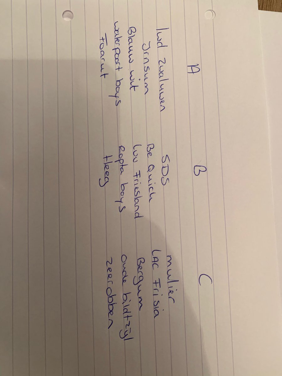 Loting ofk45+ is bekend. #detrije #franeker