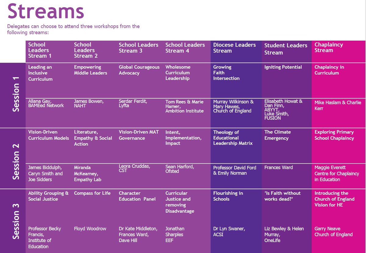 NSforEducation's tweet image. Often a ‘moving deadline’ may encourage last minute delegates but..

We’re thrilled by the amazing number of leaders booked onto our 6 Feb @CofE_Education conference, so for clarity:

#NC2020 bookings at cefel.org.uk/nc20 close at 11.59pm on Monday 27 Jan. Please share/RT!