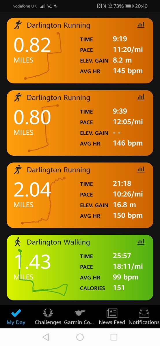 twicepence's tweet photo. Wow, I'm over the moon with today's #RunningSpam, getting closer to 10 minute mile pace. Didn't think that would come back this quickly 😁 #runninghappy https://t.co/bPch9sXFXF