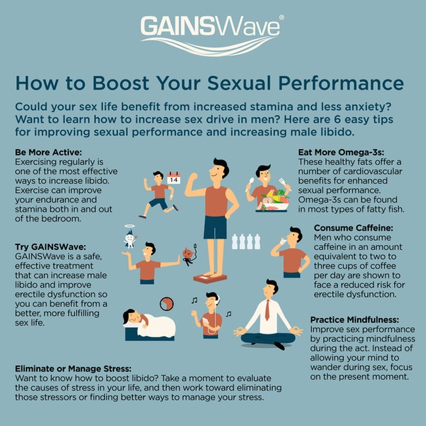 DYSFONCTION ÉRECTILE DE L'OREILLE DU CHIEN