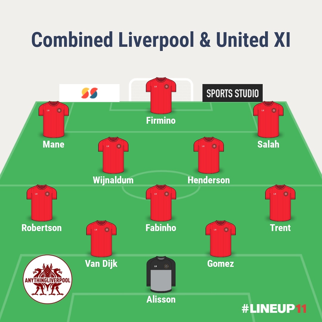 My Combined Liverpool &amp; Manchester United team