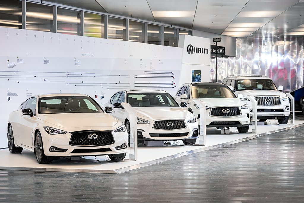 CornwallNissan's tweet photo. #INFINITI @salonautomtl 2020 MONTREAL INTERNATIONAL AUTO SHOW @INFINITICanada #INFINITIMotor #INFINITIFastForward #EmpowerTheDrive #LuxuryShouldBeLivedIn #30YearsForward https://t.co/9wdk2IHjKS https://t.co/wjPubkMf48