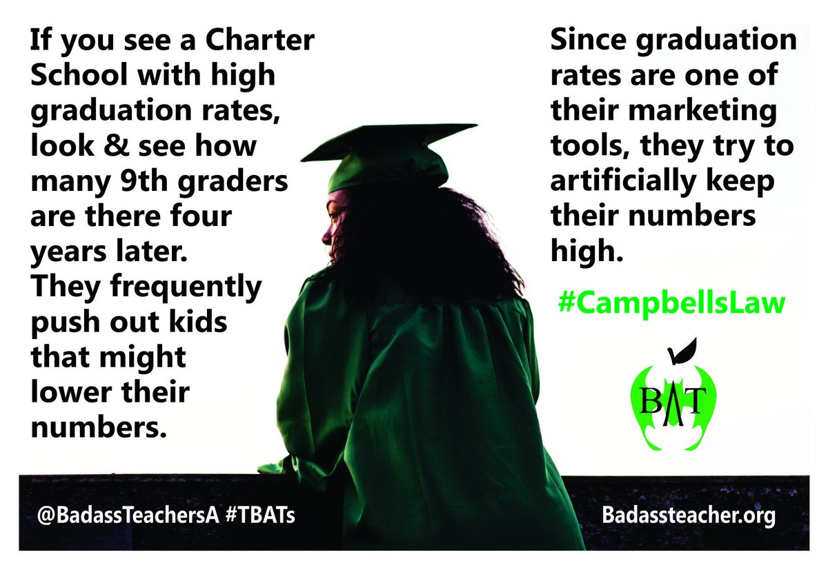#CampbellsLaw The act of collecting data, distorts the data. #TBATs <a href="/hawaiibats/">@HawaiiBATs</a> <a href="/WaBATs_/">Wa Badass Teachers A</a> <a href="/OregonBATs/">OregonBATs</a> <a href="/MontanaBATs/">Montana</a> <a href="/IdahoBATs/">IdahoBATs</a> <a href="/UtahBATs/">UtahBATs</a> <a href="/WyomingBATs/">WyomingBATs</a> <a href="/Nodakbats/">NoDakBats</a> <a href="/SoDakotaBATs/">SouthDakotaBATs</a> <a href="/ColoradoBATsA/">ColoradoBATsA</a>