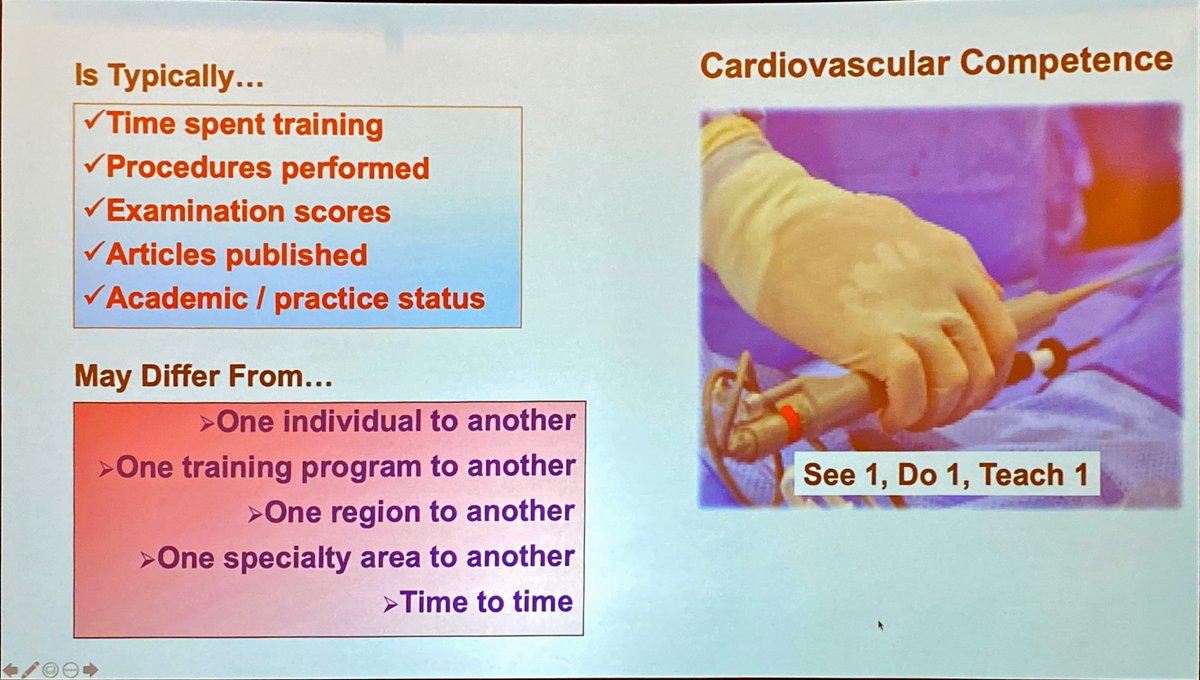 DrMarthaGulati's tweet photo. What is competence? Redefining  our training and how ITE predicts passing boards and role of #COCATS by @JTKuvin #AUC20 @ACCinTouch https://t.co/hvTgHytJ3a