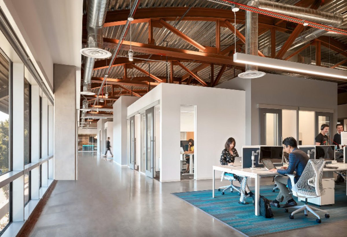 coworkerglobal photo