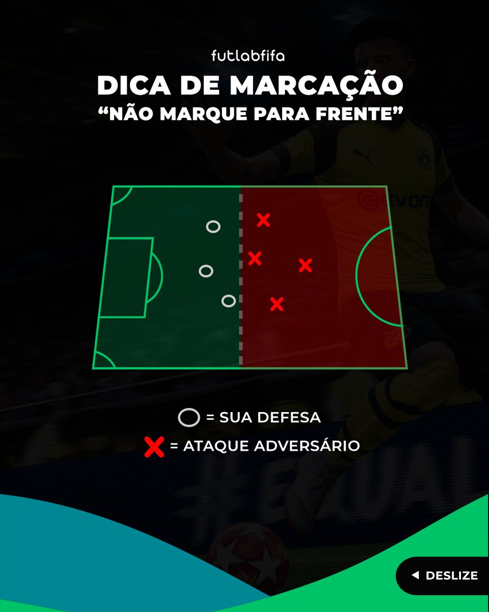 futlabfifa's tweet photo. Em um dos módulos do Futlab Pro, o Tinoco comentou sobre uma dica muito importante sobre não marcar para frente quando o adversário estiver atacando.

Confere como evitar isso ai e tomar menos gols:

 No Insta em @futlabfifa tem o post completo com video explicadinho! https://t.co/TjGbNCuKz4